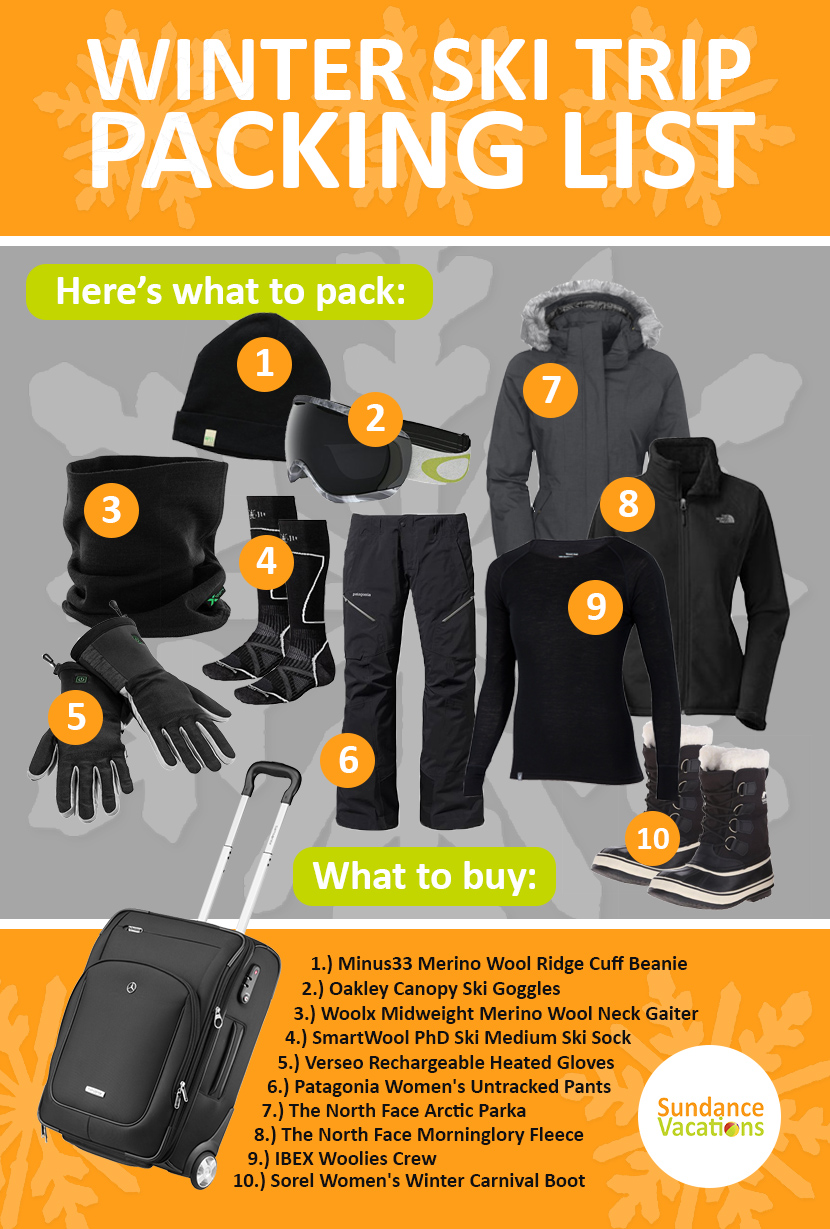 What to Wear on a Ski Trip - The Ultimate Winter Weekend Packing